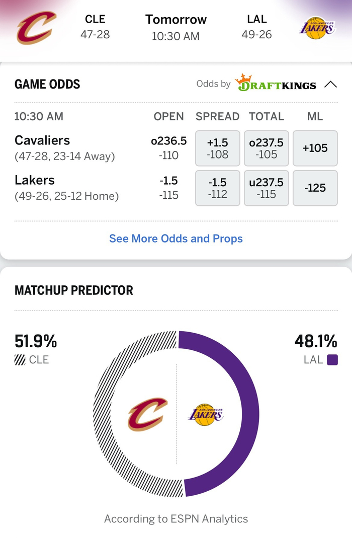 东契奇解禁回归 骑士胜率51.9% ESPN预测湖人48